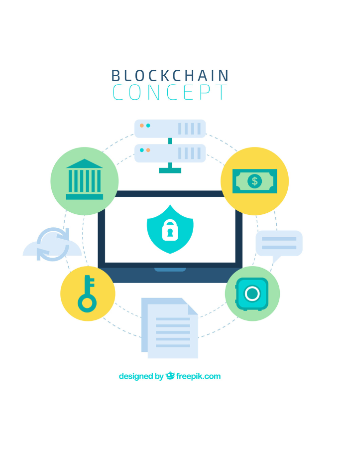 Tech Writing Services